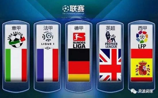 制参赛的方